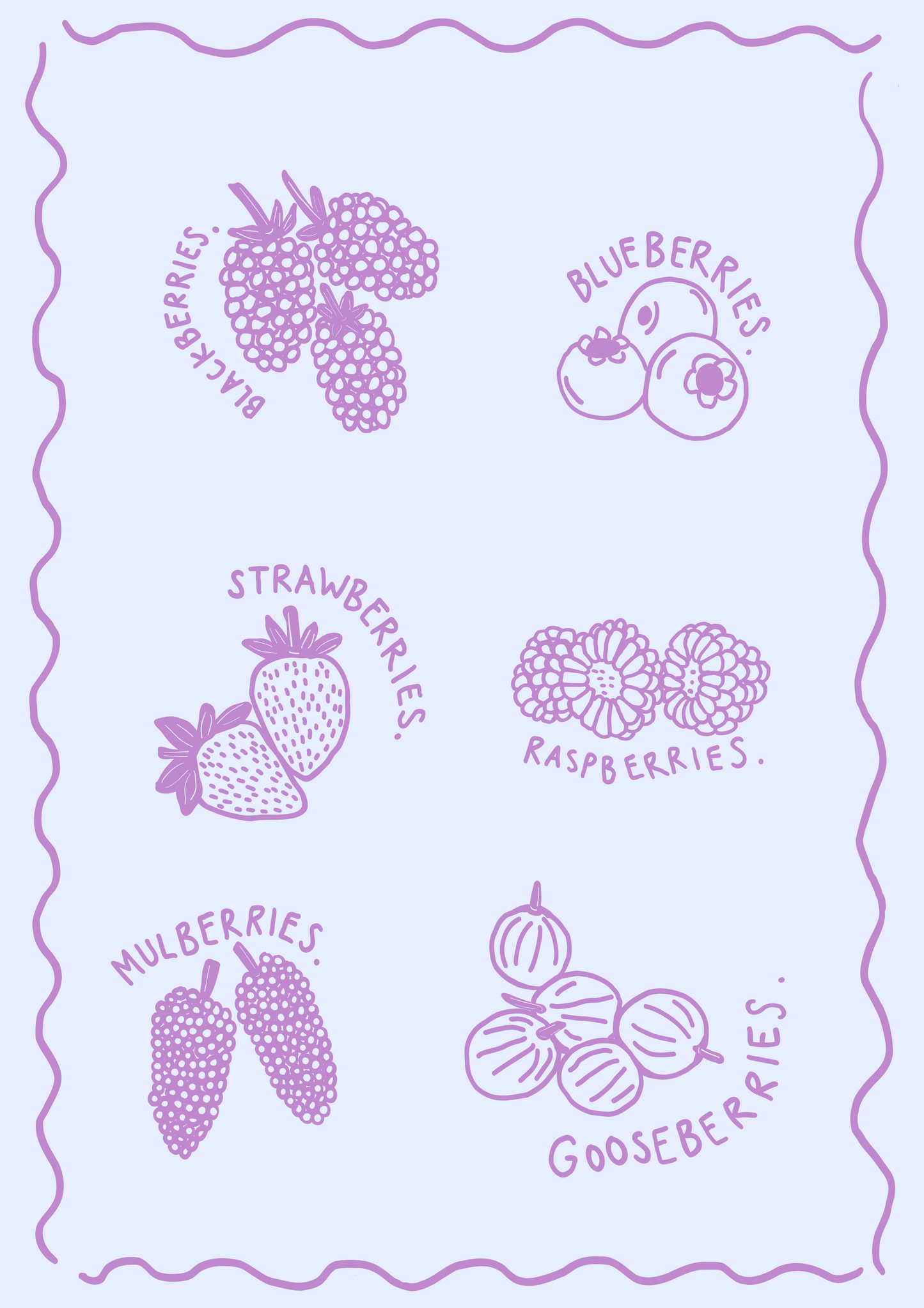 KITCHEN POSTER: Berrylicious